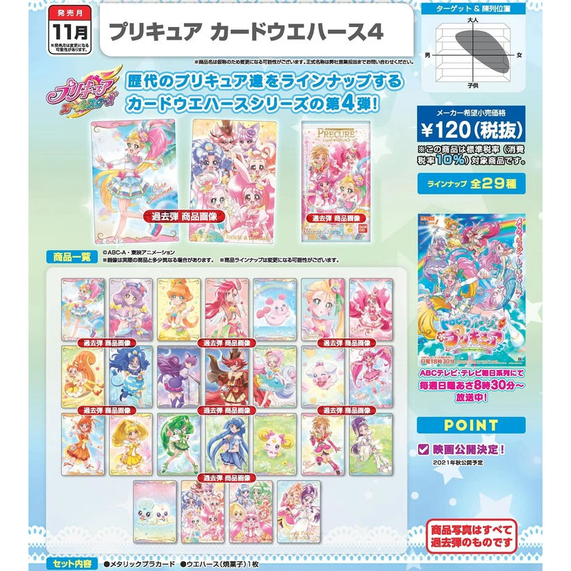 PreCure Series Card Wafer Card 4 (SET OF 20 PIECES) | プリキュア 