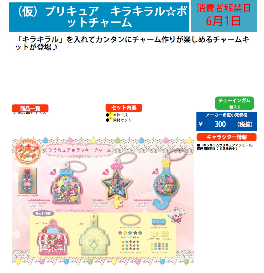 Kirakira Precure A La Mode Kirakiraru Pot Charm Set Of 10 Pieces キラキラ プリキュアアラモード キラキラル ポットチャーム Anime Goods Candy Toys Trading Figures